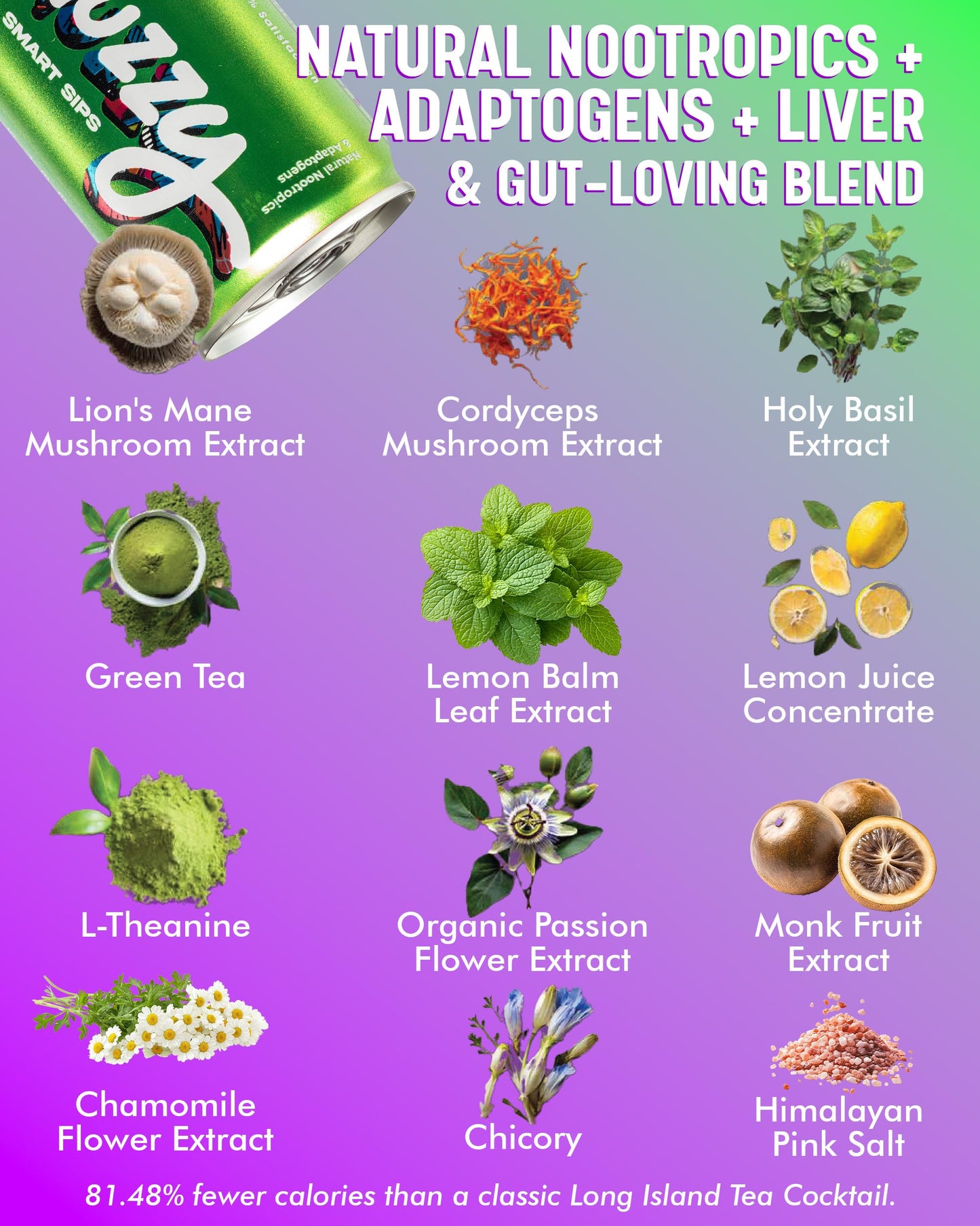 Huzzy Smart Sips Non-  ic Long Island Inspired Functional Cocktails - Low Calorie, Low Carb - 4 Pack