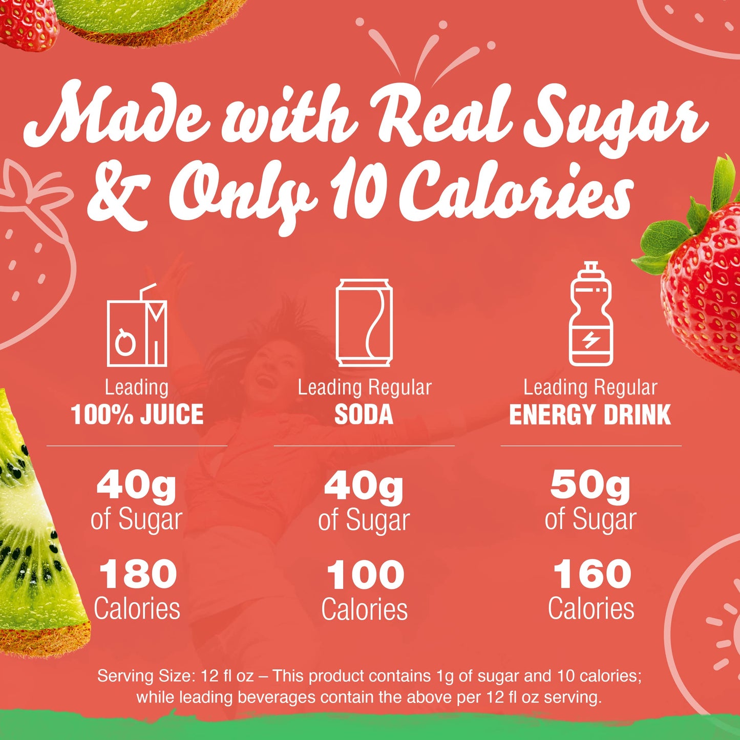 Crystal Light Pure Strawberry Kiwi Drink Mix (5 Pitcher Packets)