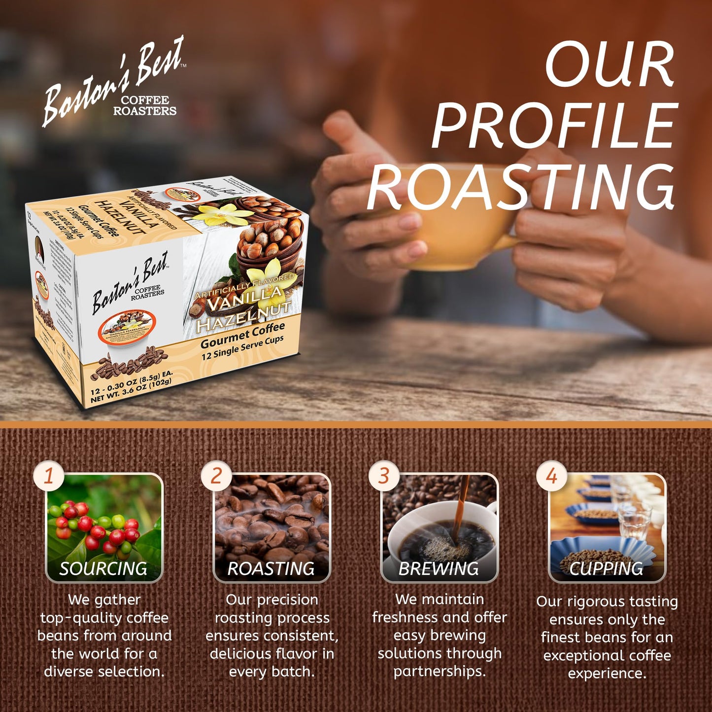 Bostons Best Vanilla Hazelnut Medium Roast Gourmet Coffee Compatible with Keurig, 12 Single Serve Cups, Model 017809009349