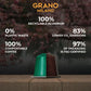Grano Milano Variety Pack Coffee Capsules - 100 Aluminum Coffee Pods Compatible With Nespresso Original Line  Medium And Dark Roast  Made In Italy
