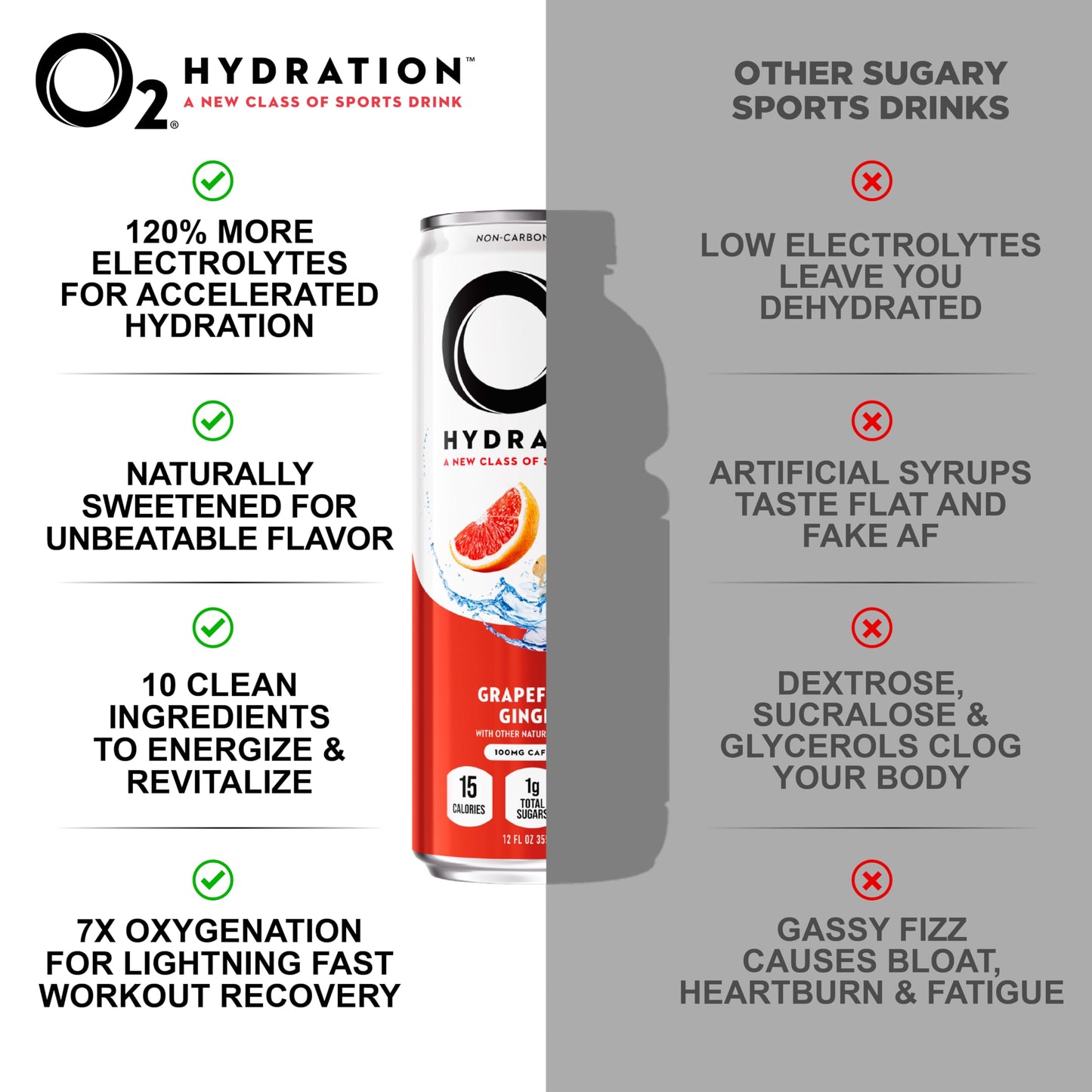 O2 Grapefruit Ginger Post Workout Recovery Drink - Caffeinated Electrolyte Drink For Daily Hydration