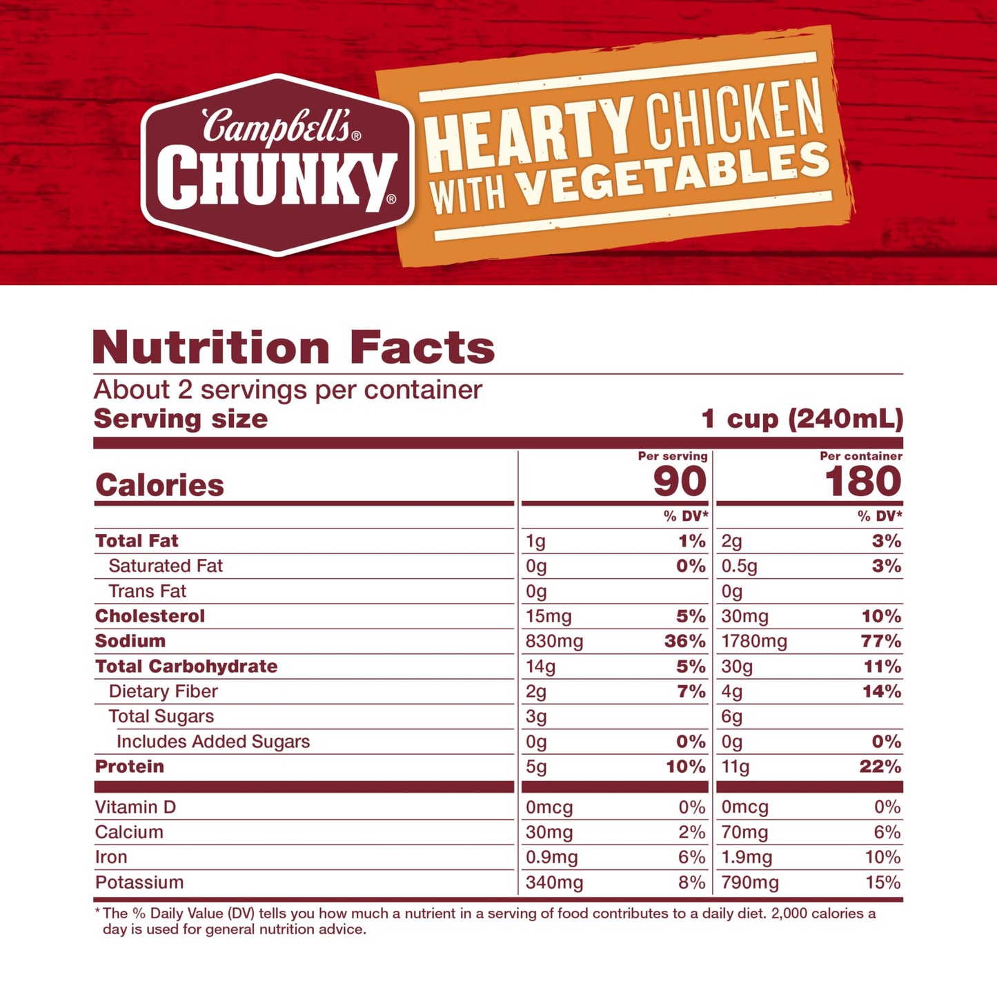 Campbell's Chunky Hearty Chicken with Vegetables Soup, 18.6 oz. Can (Pack of 12)