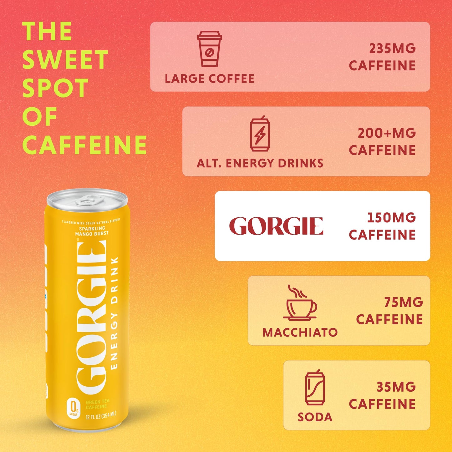 GORGIE Sparkling Mango Tango Energy Drinks - Sugar Free, Vegan, 150mg Caffeine, 12 Pack