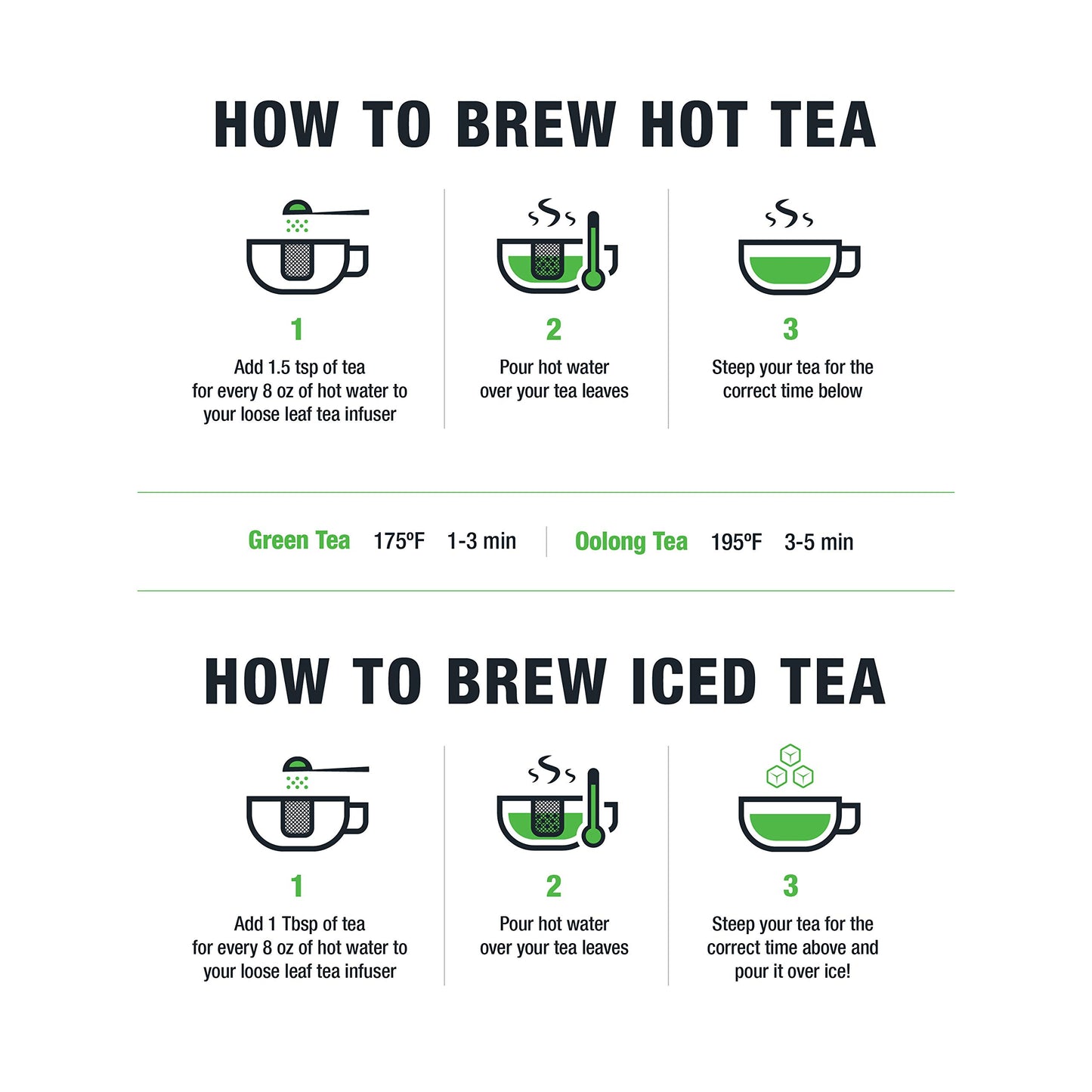 Tiesta Tea - Lemon Matcha Green Tea, Medium Caffeinated, Bulk 16 oz Pouch, Brews Up to 200 Cups, Tasmanian Herbs & Matcha
