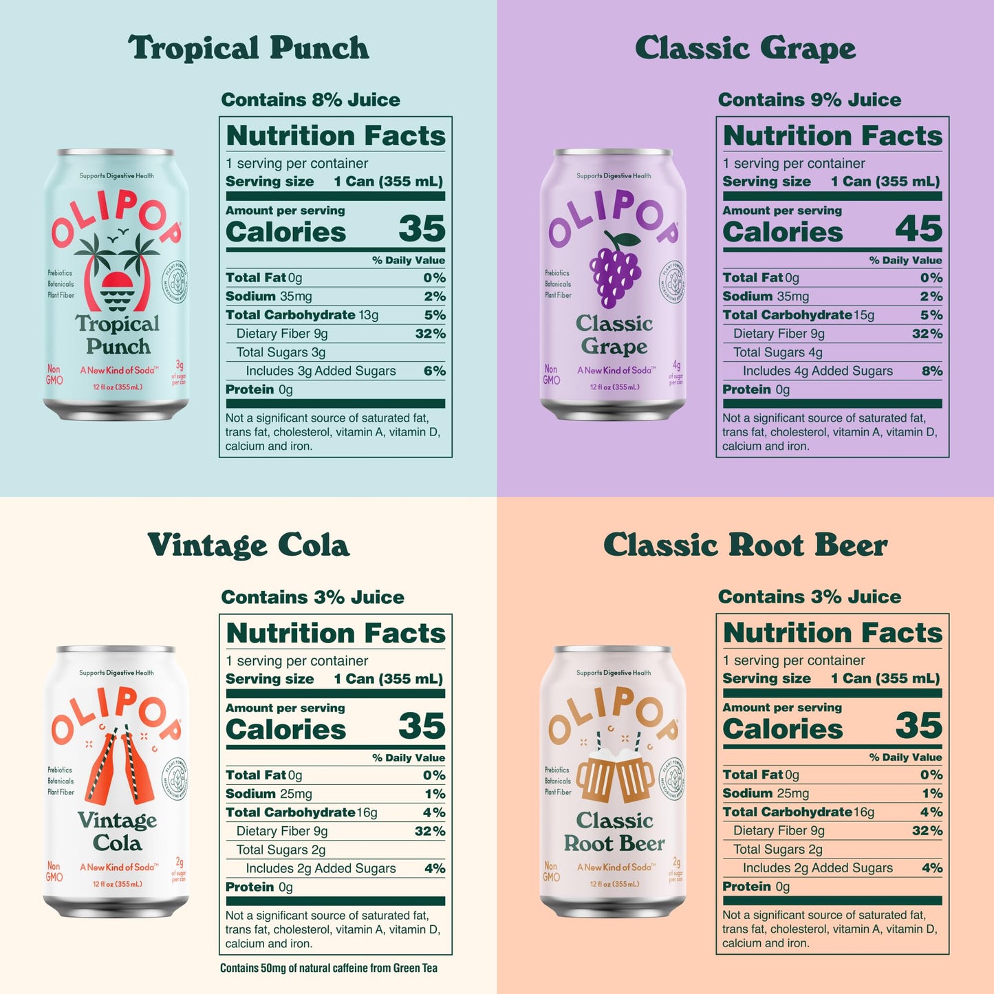 OLIPOP Sparkling Tonic Variety Pack, Prebiotic Soda Sampler, Vegan, Non-GMO, 12 Fl Oz, Pack of 12