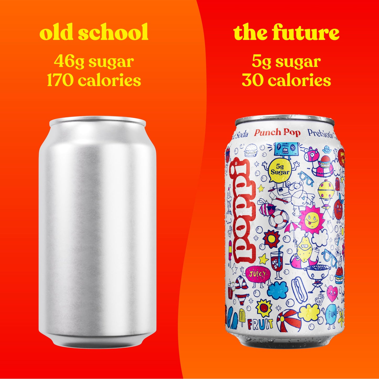 Poppi Sparkling Prebiotic Soda Beverage with Apple Cider Vinegar  Seltzer Water and Fruit Juice  New Obsessions Variety Pack  12 Fl Oz  Pack of 12  Packaging May Vary