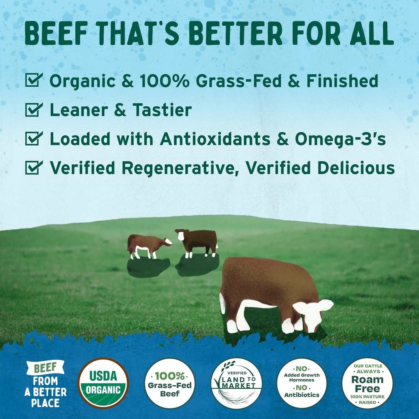 Verde Farms, Beef Sirloin Steaks, Organic, Grass-Fed | 0.75 lbs |Pack of 2