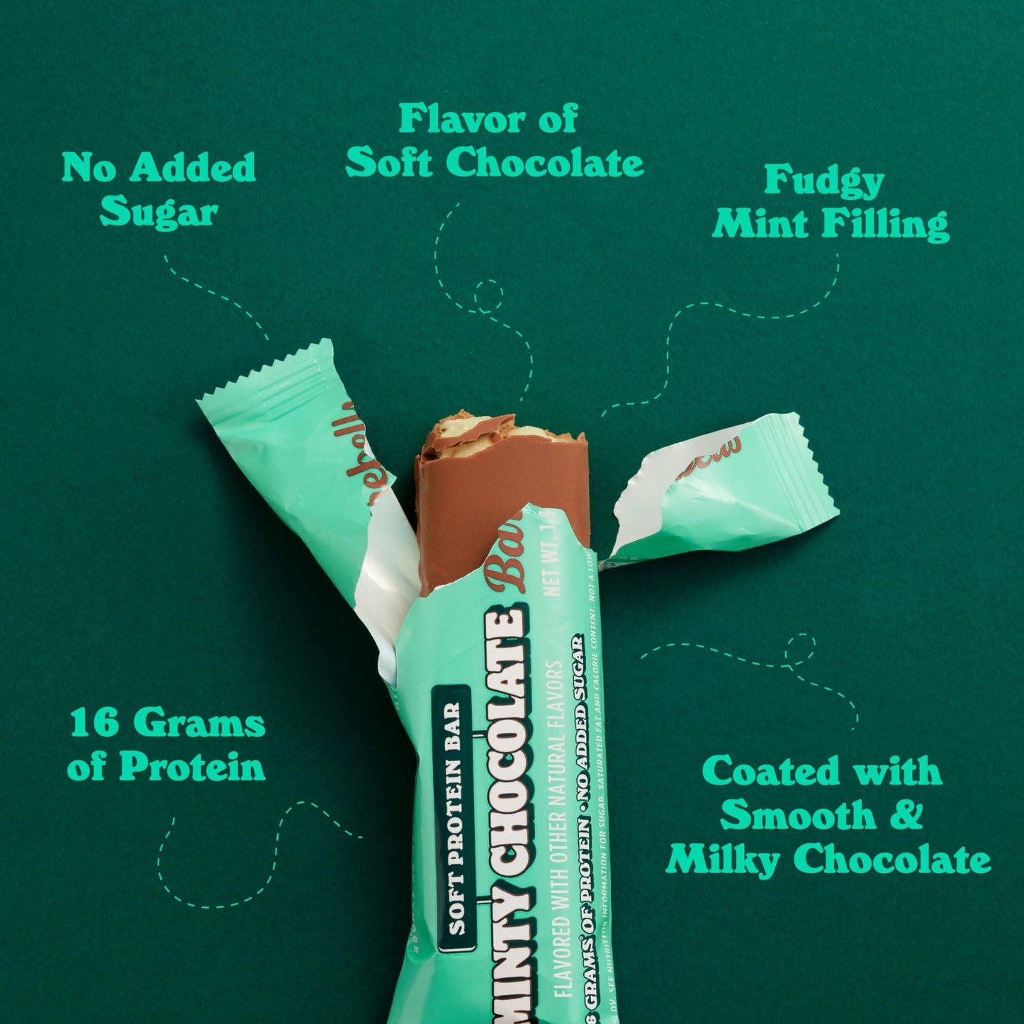 Barebells Soft Protein Bars, Minty Chocolate - 12 Count, 16G High Protein Treats - Chocolate Nutrition Bar With 1G Total Sugars