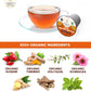 Organic Ginger With Echinacea, Turmeric, And Licorice For Keurig Decaf Tea By Teavity (24 Tea Pods)