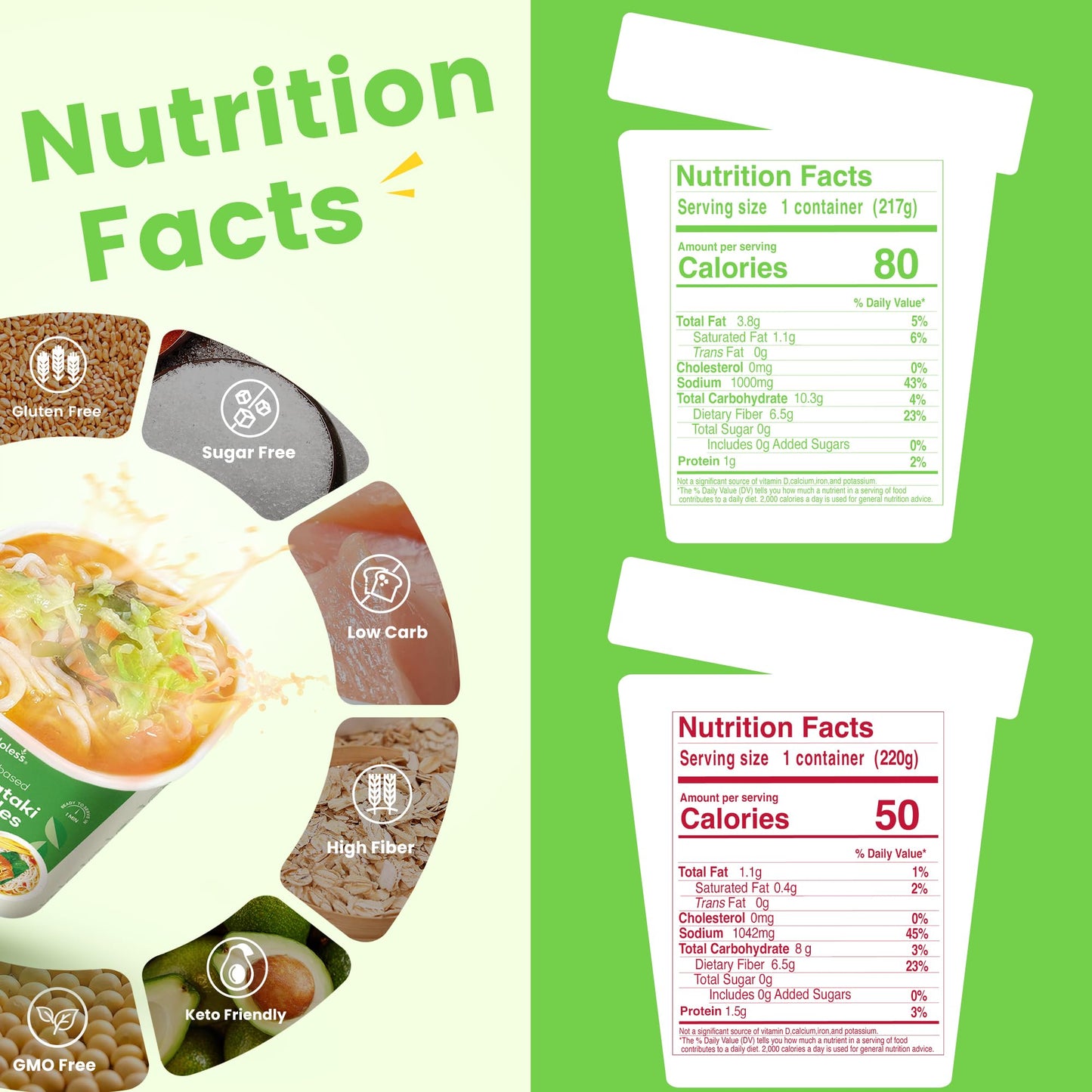 Caloless Konjac Shirataki Noodles, 6 Pack Low Calorie Konjac Pasta Noodles, Low Carb Chicken Cup Konjac Noodles Soup, Healthy No