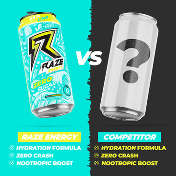 Repp Sports RAZE Zero Sugar Energy Drink, 300mg Caffeine, 12 Pack, 16 Fl Oz, Baja Lime Flavor
