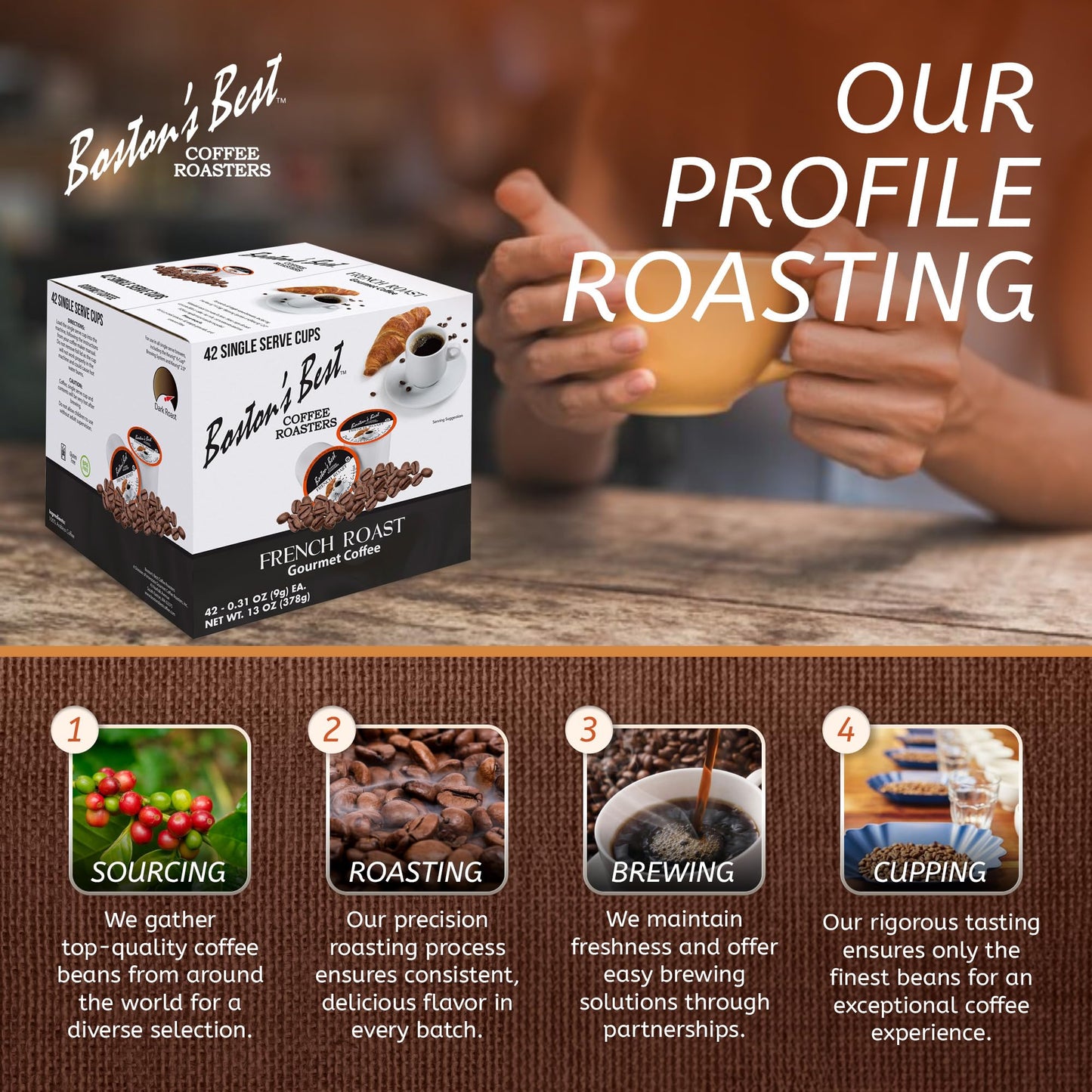 Boston’S Best - Rich & Bold French Roast Gourmet Delectable Dark Roast Coffee, Compatible With Keurig Coffee Maker, 1 Count (42 Single Serve Cups)