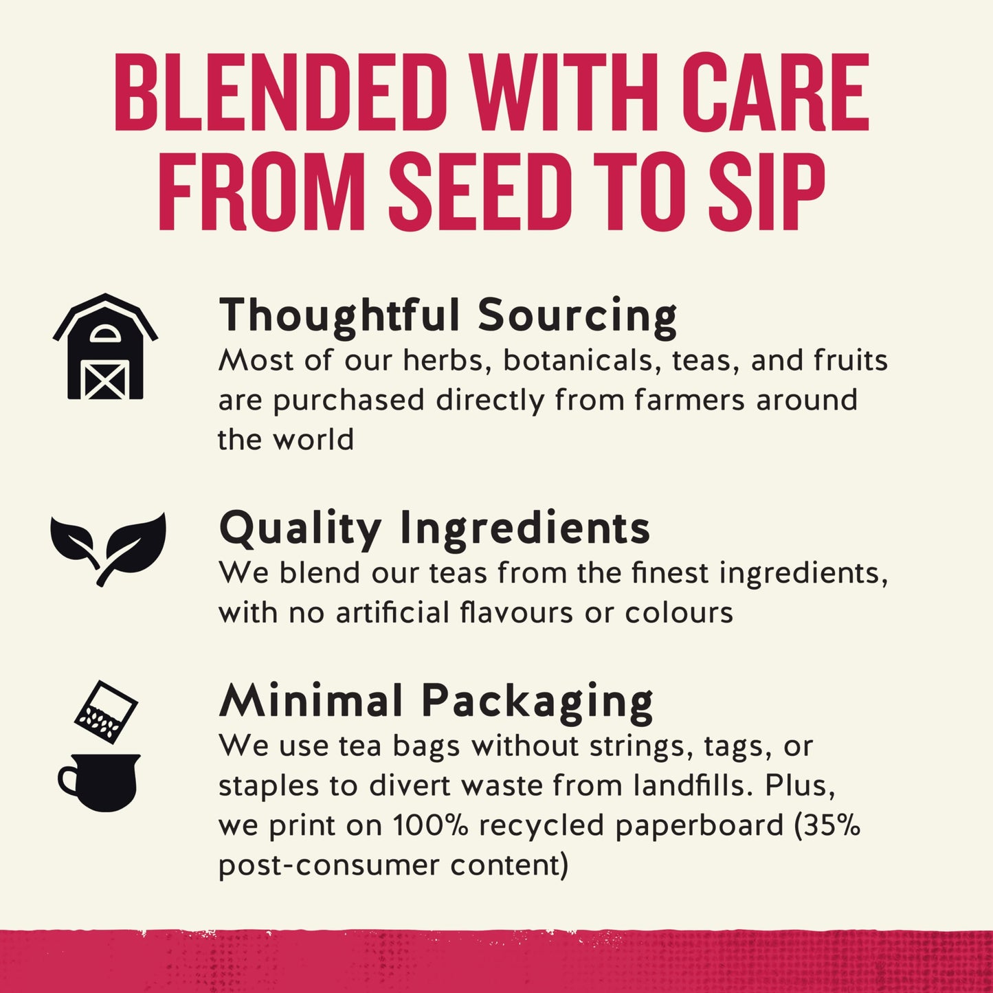 Celestial Seasonings Tea Zngr Rspbry