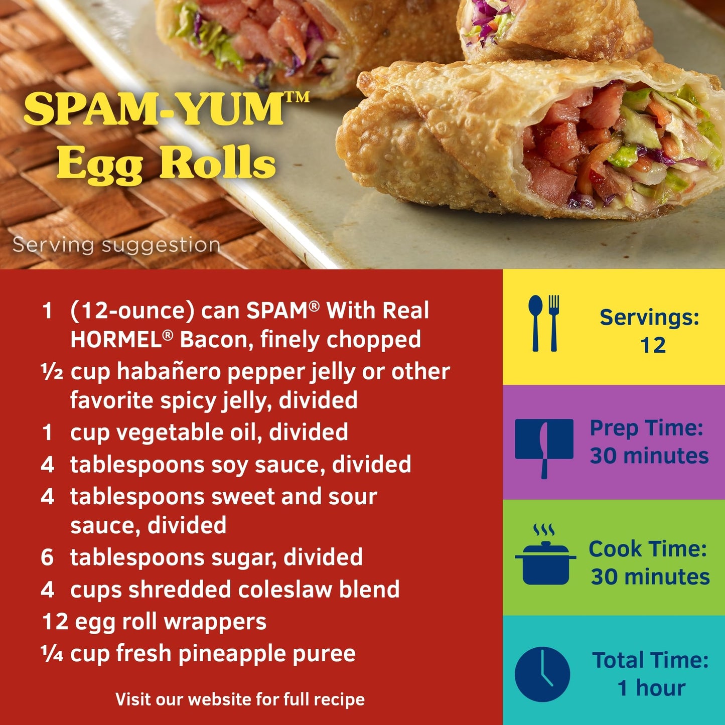 SPAM with Real HORMEL Bacon, 12 oz, 7 g Protein, Pack of 12, Model 47065