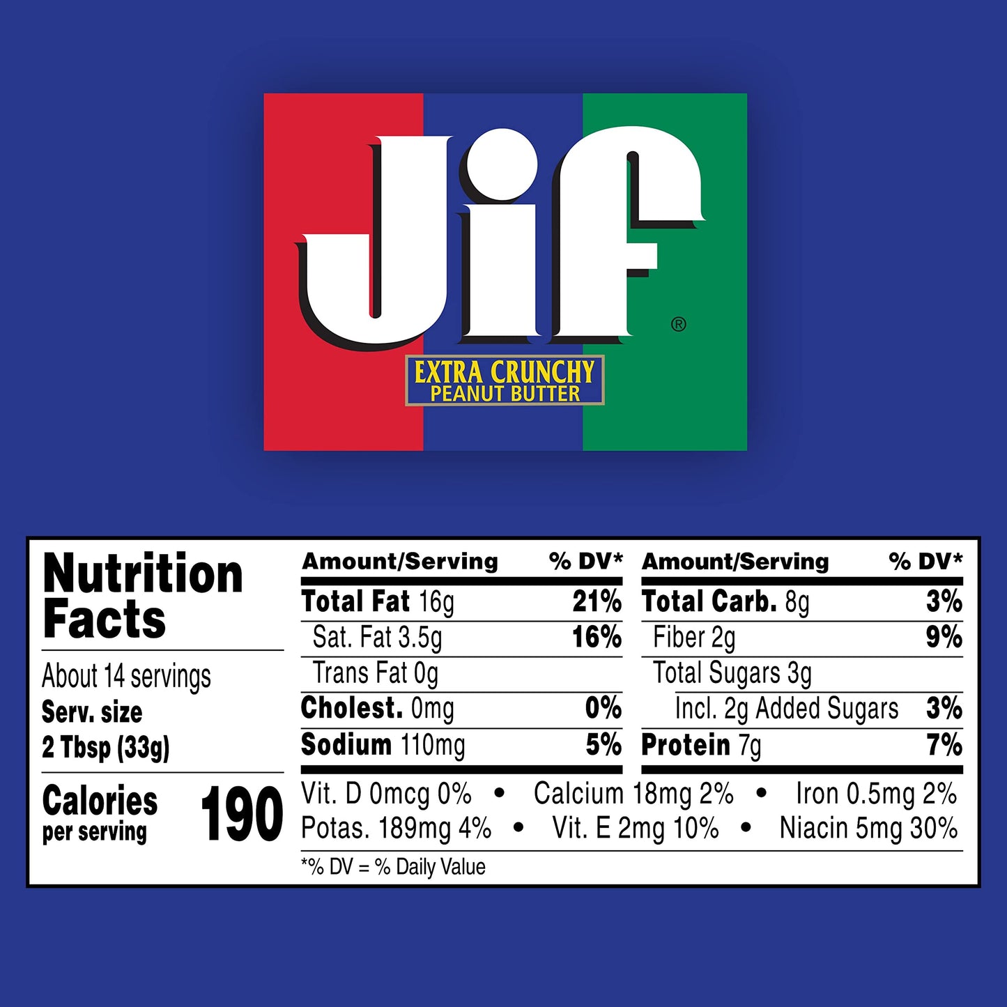 Jif Extra Crunchy Peanut Butter, 40 Ounces, 7G (7% Dv) Of Protein Per Serving, Packed With Peanuts For Extra Crunch, No Stir Peanut Butter