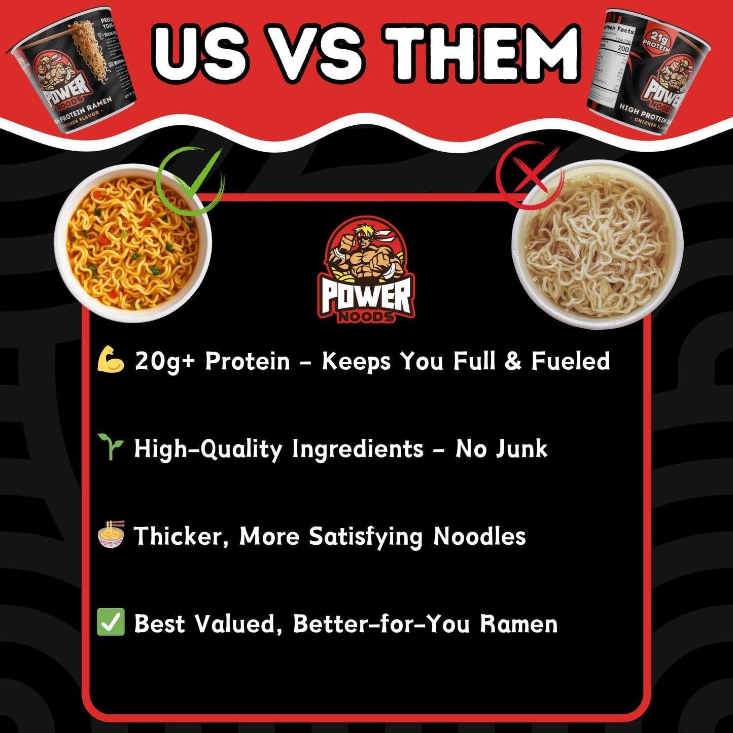 Power Noods High Protein Ramen Noodles - 6 or 12 Pack | Protein Ramen Cups for Lunch or Dinner | Better for You Plant-Based Inst