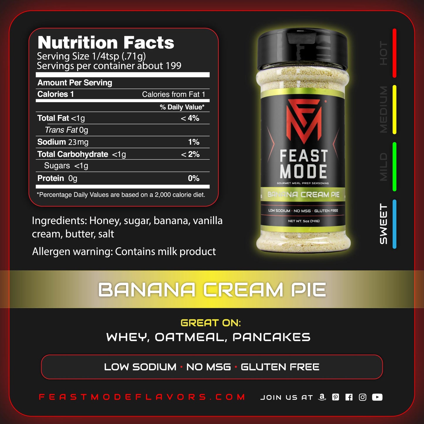 Feast Mode Flavors Candy Pack - 5 Count Seasonings, Low Sodium, Gluten Free, Healthy Flavors, 5oz Each