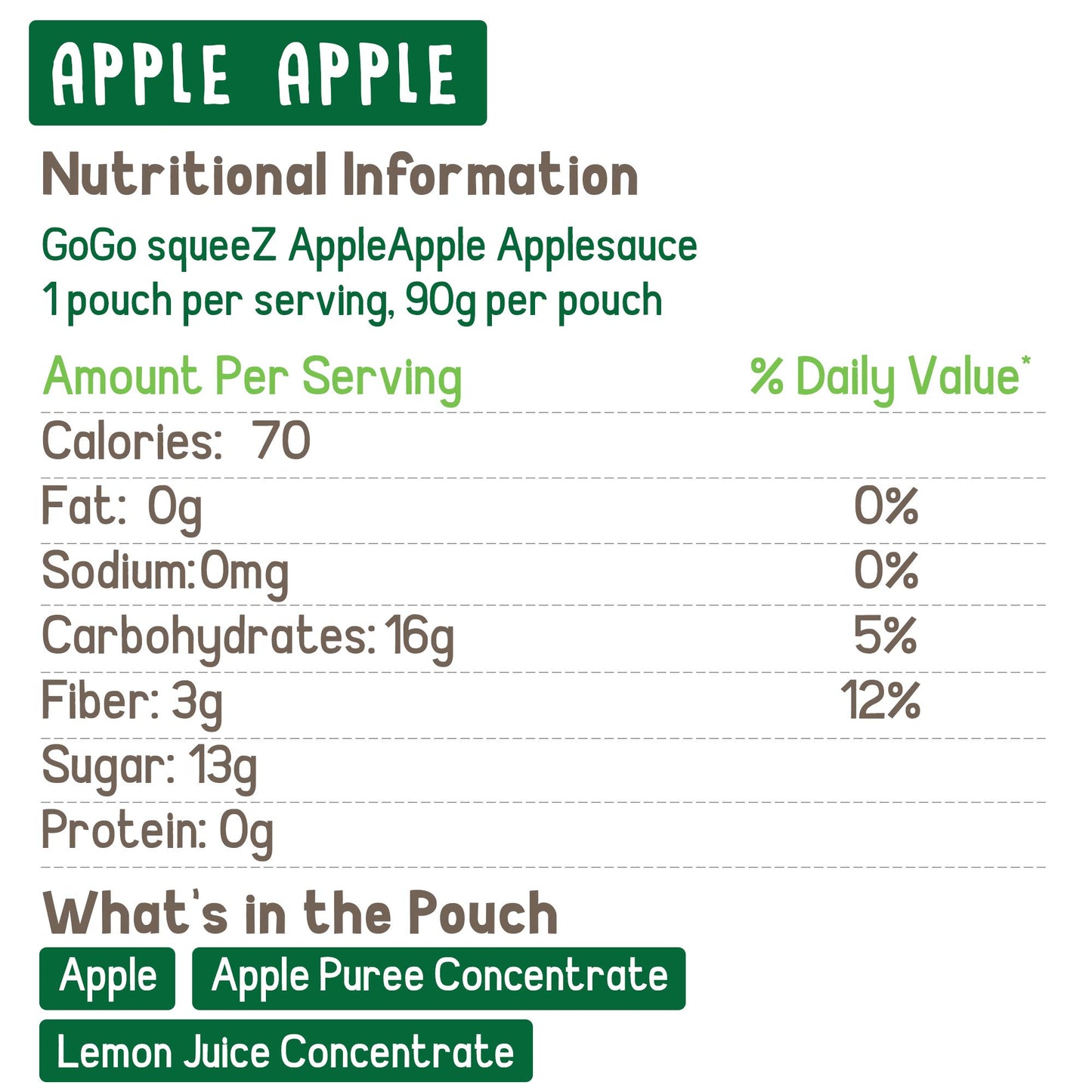 Gogo Squeez Applesauce, Apple Apple, 3.2 Ounce (4 Pouches), Gluten Free, Vegan Friendly, Unsweetened Applesauce, Recloseable, Bp