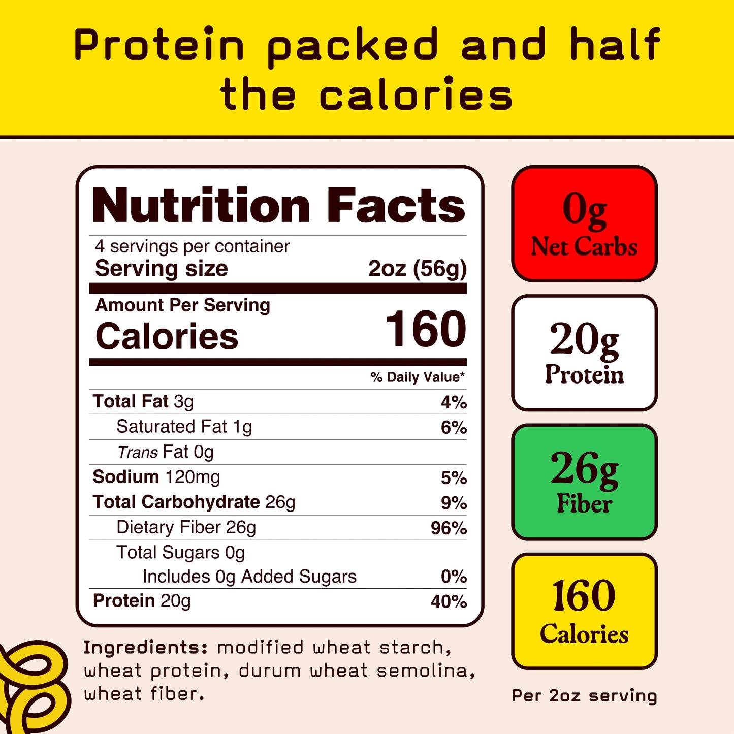 Pete'S Pasta Spaghetti Noodles | 20G High Protein, No Carb Pasta | Keto, Carb Free Pasta | Healthy, Zero Carb Italian Pasta From