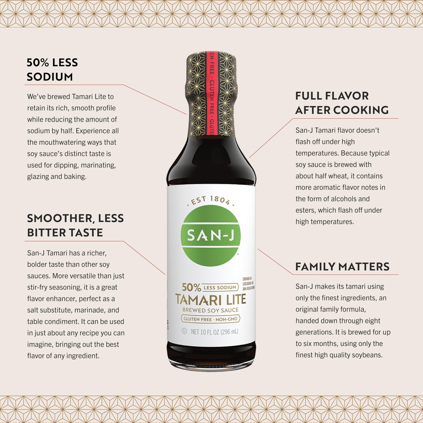 San-J - Gluten Free Tamari Lite Soy Sauce with 50% Less Sodium - Made with 100% Soy - Specially Brewed - 20 oz. Bottles - 2 Pack