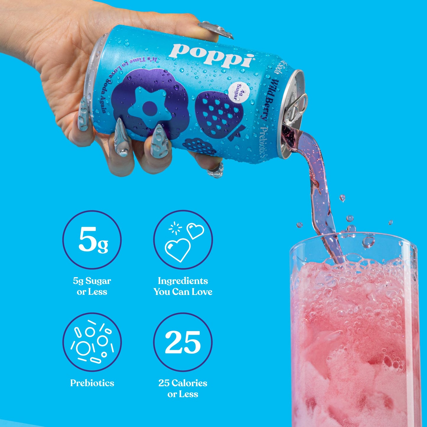 poppi Sparkling Prebiotic Soda, Wild Berry, 12 Fl Oz (Pack of 12)