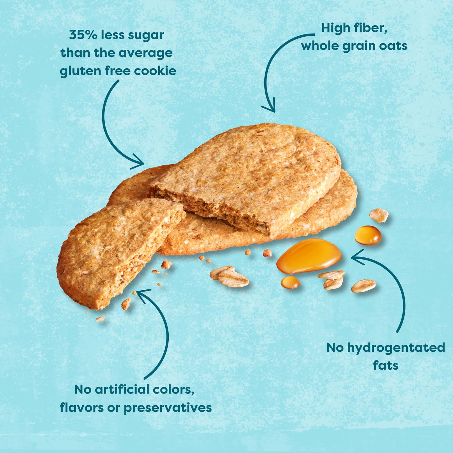 Nairn'S Gluten-Free Original Oat Grahams - Healthy, Tasty And Safe For Celiacs. Perfect On-The Go Snack. High Fiber, No Artifici