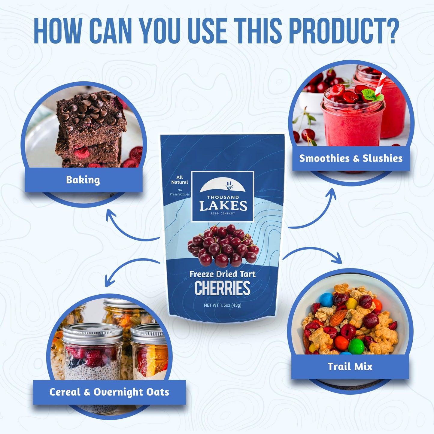 Thousand Lakes Freeze Dried Fruit - Tart Cherries 2-pack 1.5 ounces (3.0 ounces total) | No Sugar Added | 100% Cherries