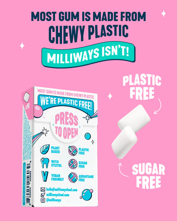 Milliways Bubblemint | Plastic Free Gum | Xylitol, Aspartame-Free, Sugar-Free, Plant-Based, Natural Chewing Gum | 40 Pieces Tota