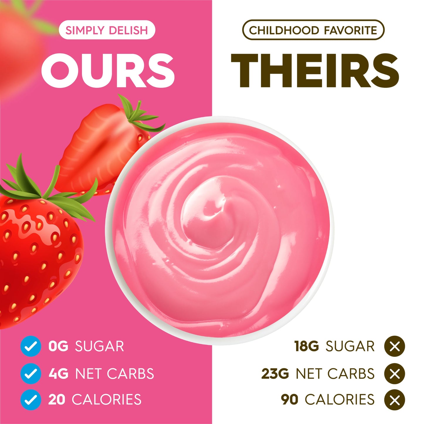 Simply Delish Instant Delicious Strawberry Pudding 6 Pack - Low Carb, Zero Sugar, Gluten Free, Allergen Free, Non-Gmo, Vegan & P