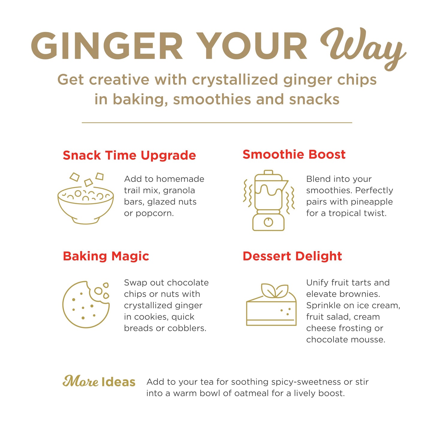 The Ginger People Crystallized Ginger Chips 2Lb Bag, Non-Gmo, Gluten-Free, Vegan, Bite-Sized Candied Ginger For Snacking, Baking