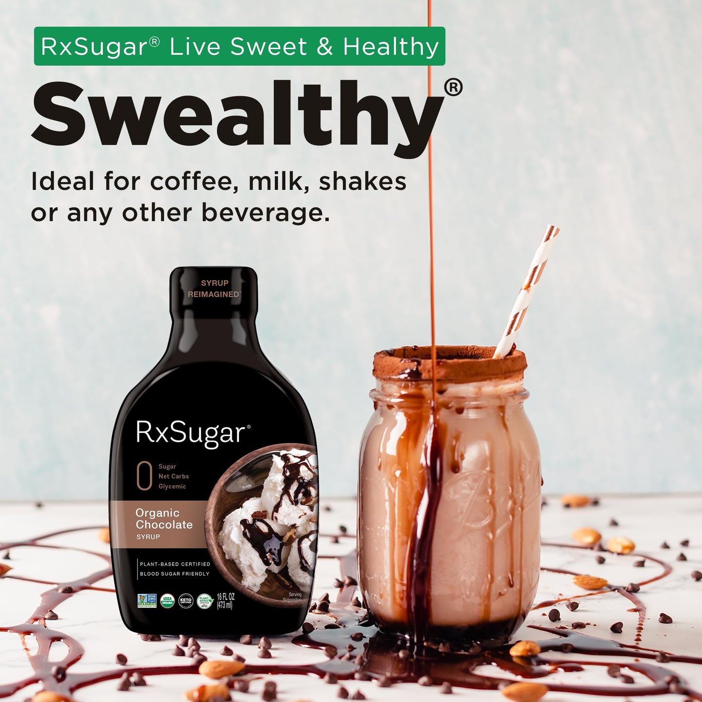 RxSugar Chocolate Pancake Syrup