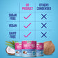 Keto Sugar Free Condensed Milk (6 Packs) Vegan Coconut Condensed Milk - Plant Based Milk, Vegan And Keto Friendly. Lower Calorie