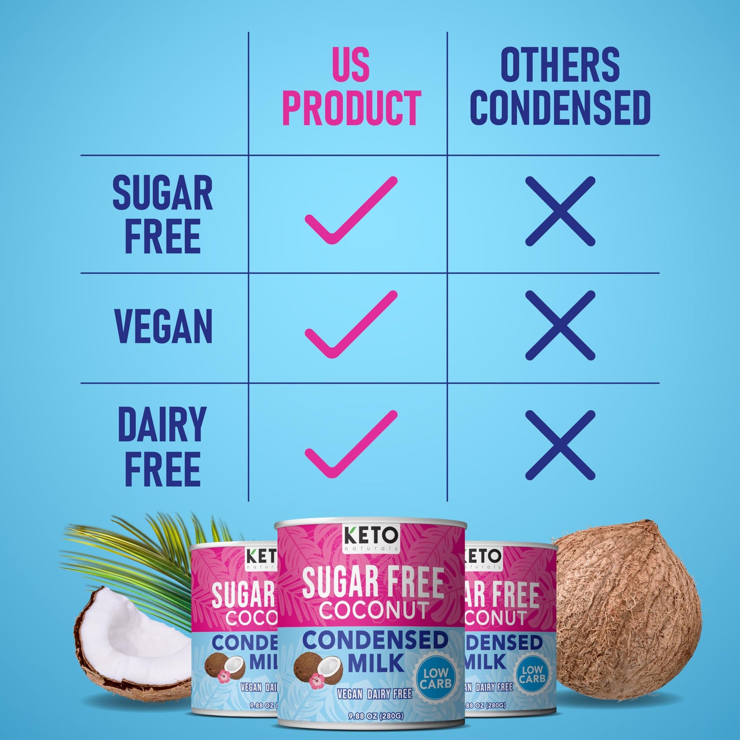 Keto Sugar Free Condensed Milk (6 Packs) Vegan Coconut Condensed Milk - Plant Based Milk, Vegan And Keto Friendly. Lower Calorie