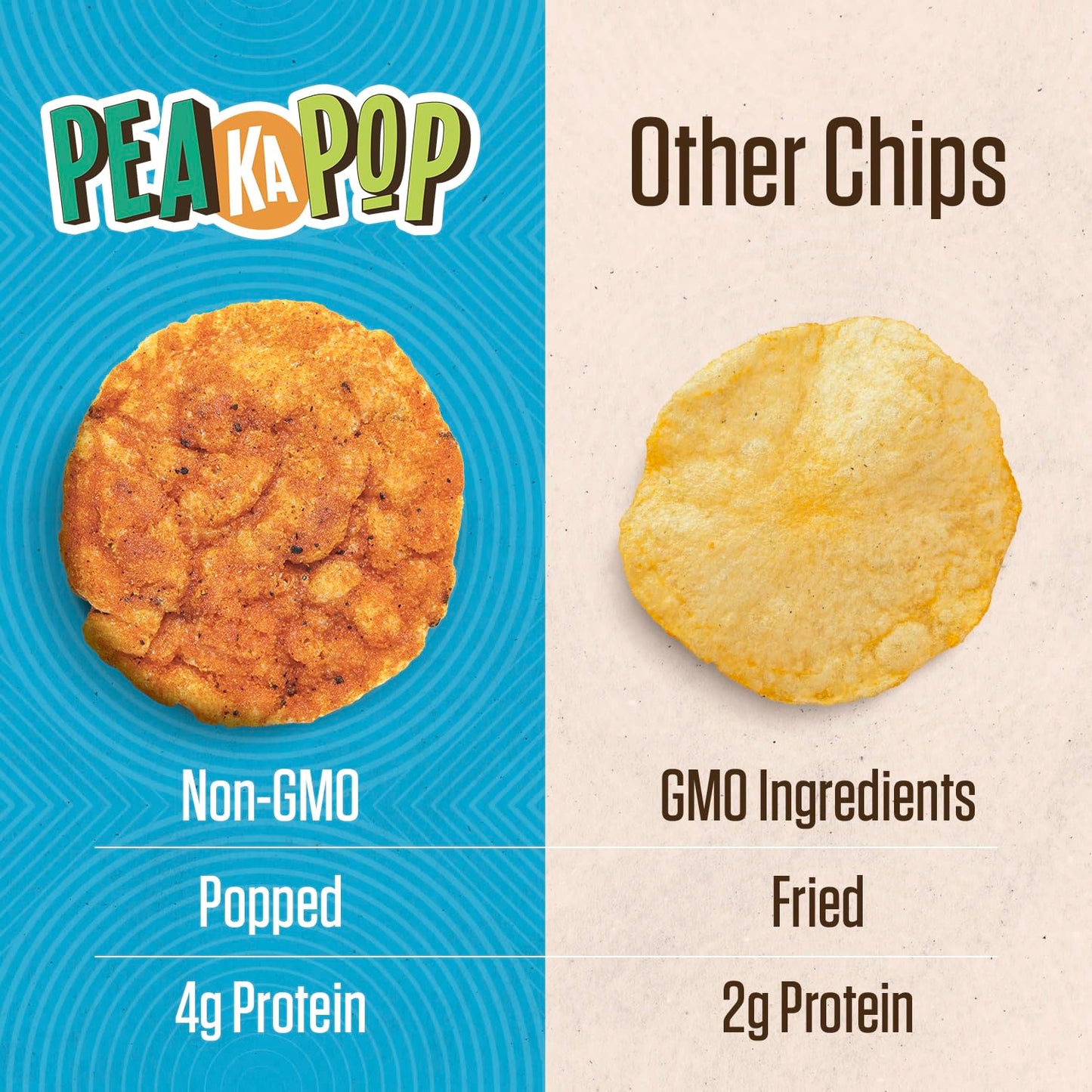 PEAKAPOP Veggie Chips - Plant-Based Popped Chips, Vegan & Gluten-Free, Chili Lime, 1 oz Bags (15-Pack)