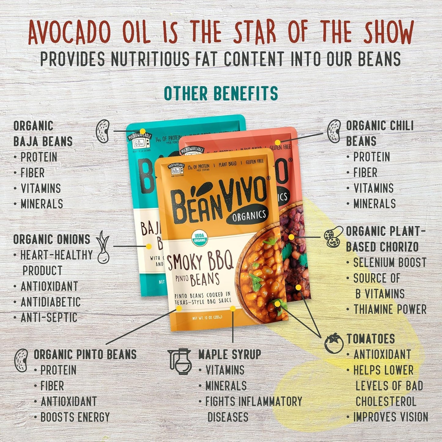 Beanvivo - Variety 6 Pack (10 Oz Each) - Organic Baja Black Beans, Three Bean Vegan Chili, Bbq Pinto Beans - Seasoned & Ready To