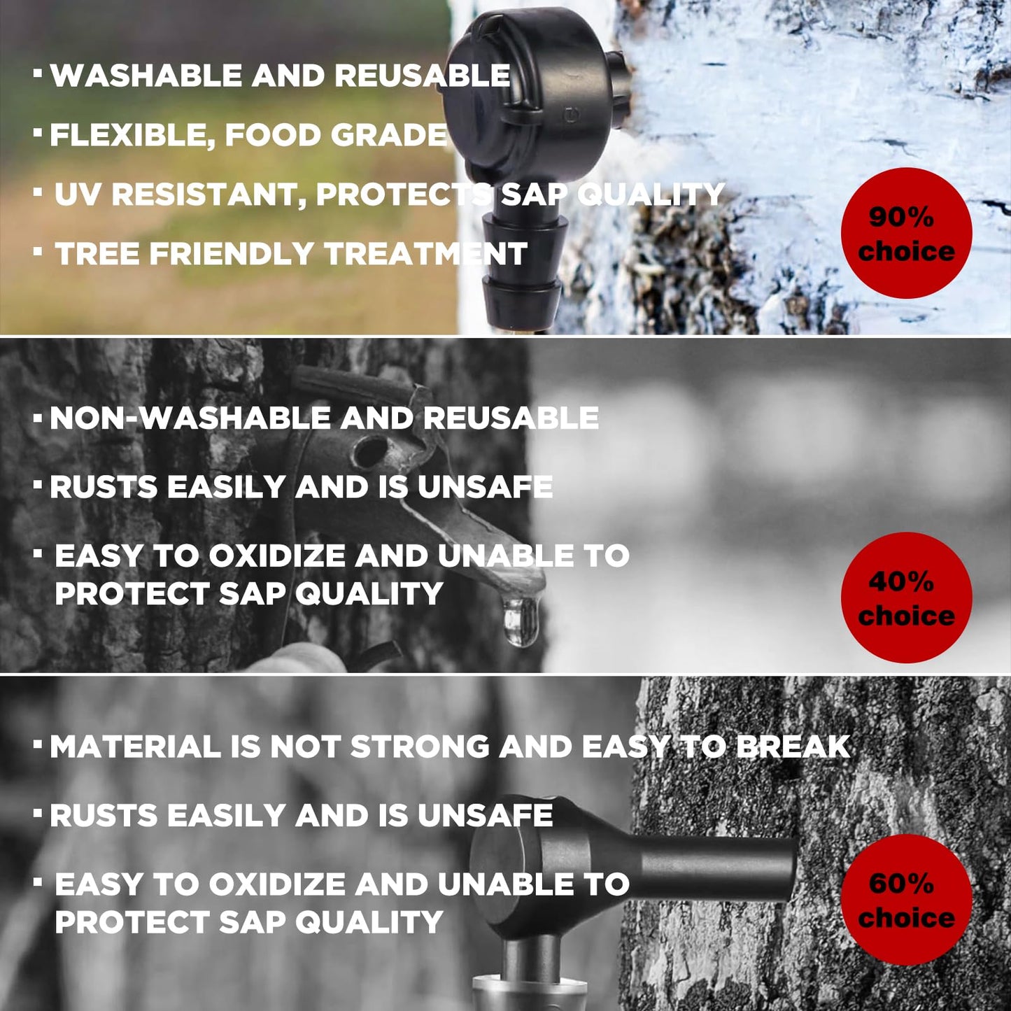 LIIZOUSUDA 60 Pieces Black Maple Sap Spiles, 5/16 Tree Taps for Maple Syrup, Tapping Kit for Beginners and Experts