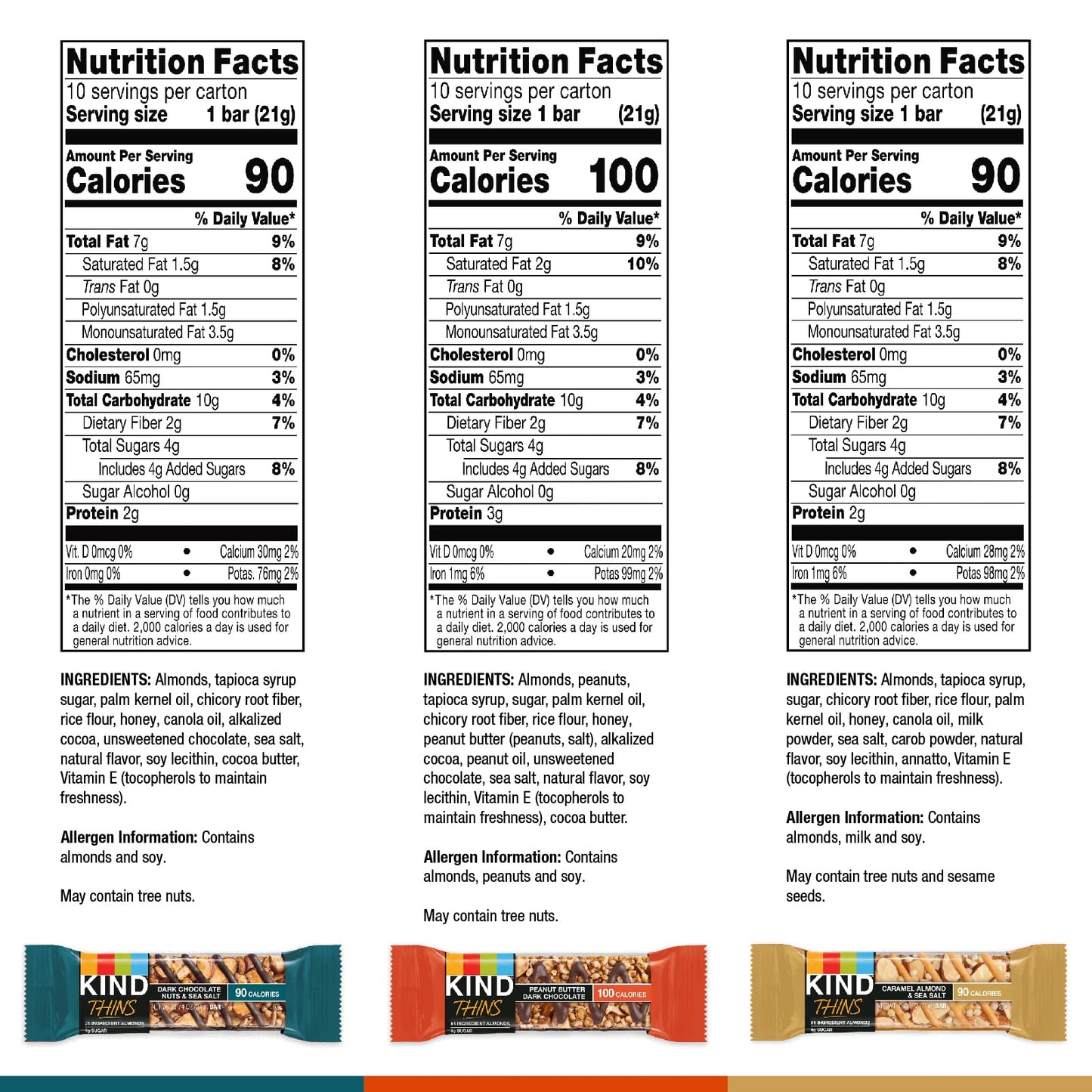KIND Thins Snack Bar Variety Pack - Dark Chocolate Nuts & Sea Salt, Caramel Nuts & Sea Salt, Peanut Butter - 30 Count