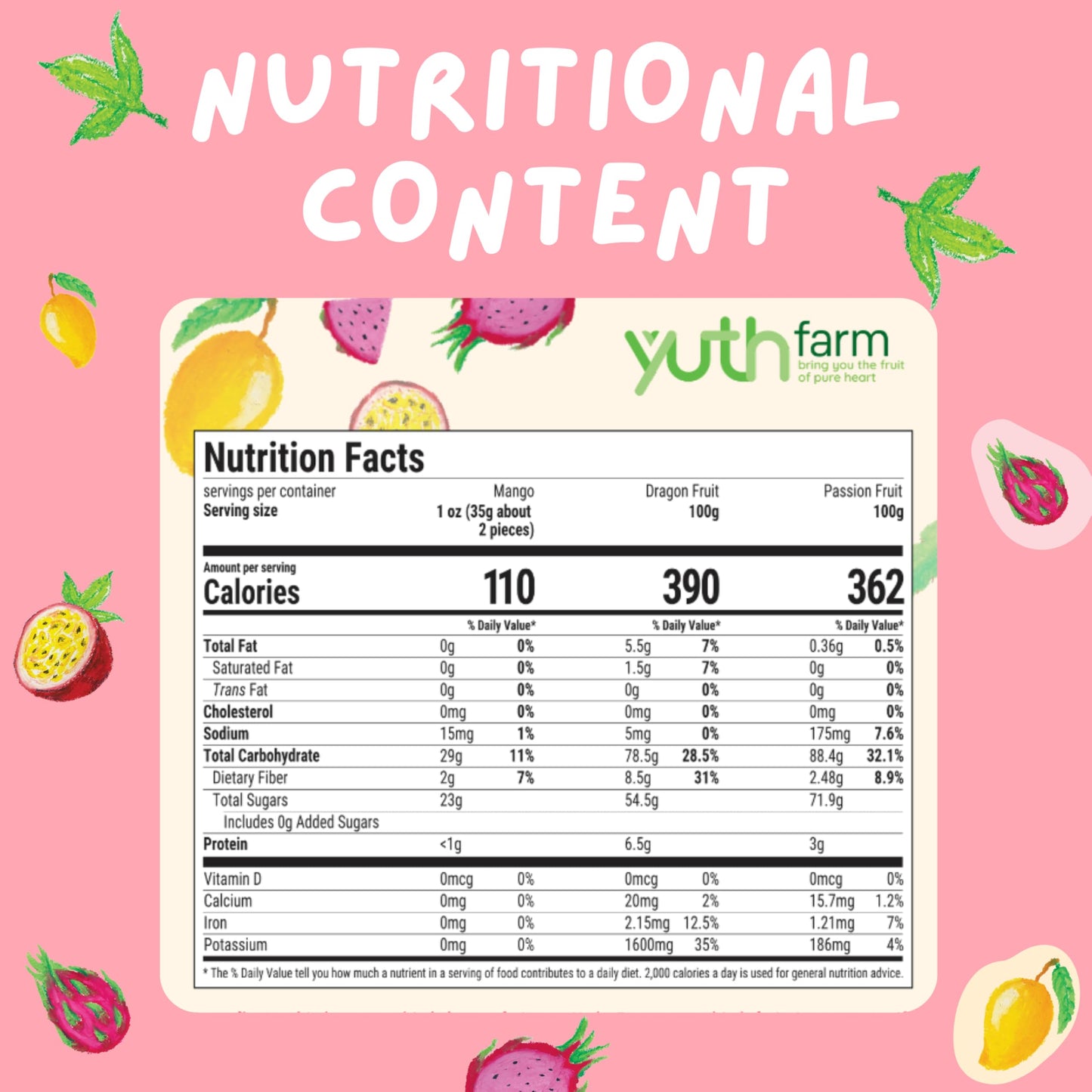 Yuth Farm Tropical Mixed Dried Fruit - Mango, Dragon Fruit, Passion Fruit, Natural Soft Dried Fruit Gift Set 300G (10.6 Oz) - Sm