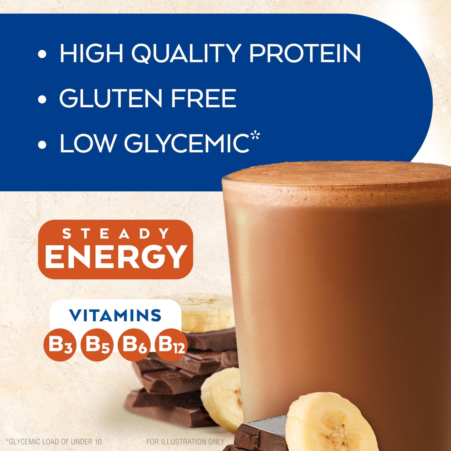 Atkins Chocolate Banana Protein Shake, 15g Protein, Low Glycemic, 4g Net Carb, 2g Sugar, Keto Friendly, 12 Count
