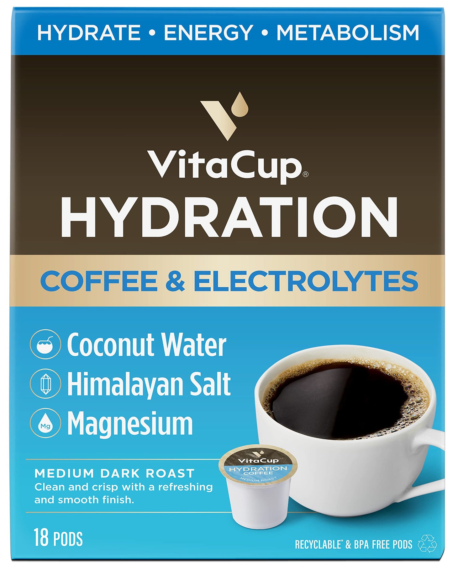 VitaCup Hydration Coffee Pods  The First Coffee That Hydrates You w/Electrolytes  Coconut Water  Pink Himalayan Salt  Magnesium  Medium Roast Single Serve Pod compatible w/Keurig K-Cup malt-inspired  18Ct
