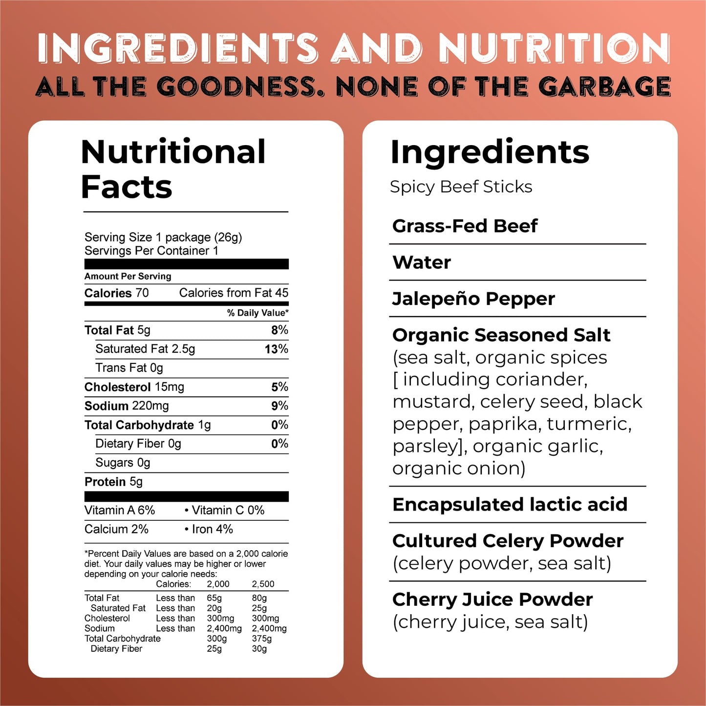 Nicks Sticks Clean & Balanced 100% Grass-Fed Spicy Beef Snack Sticks | Made In The Usa | Gluten Free | Paleo, Keto, Whole30 Approved | No Soy,  S Or  S (12 –.9 Oz Packages Of 1 Stick)