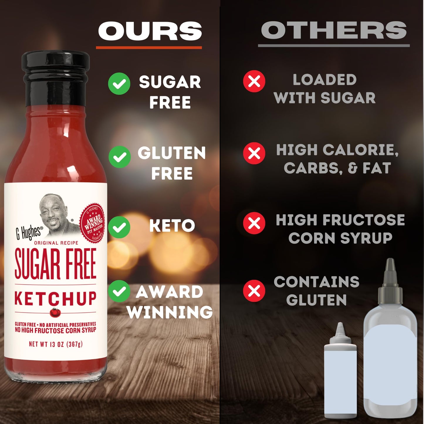 G Hughes Sugar Free Ketchup - Gluten Free, Preservation Free, Low Carb Ketchup, No Sugar Added Ketchup, Keto Condiments - 13 Oz