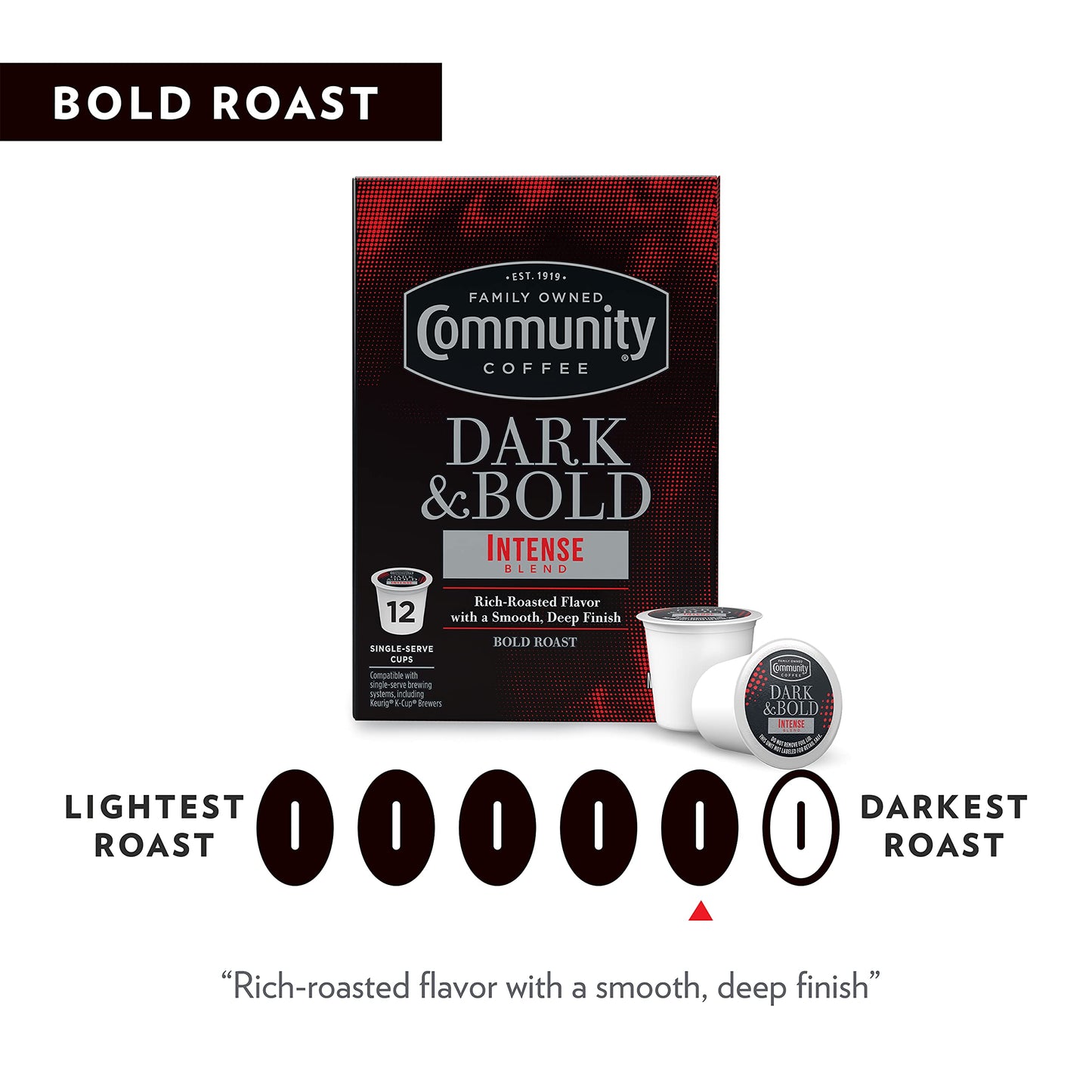 Community Coffee Dark & Bold Intense Blend Coffee Pods, Compatible with Keurig 2.0, 24 Count (Pack of 1)