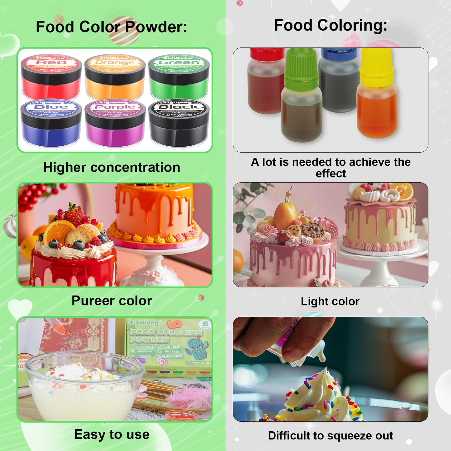 SigWong Food Coloring Powder - 6 Vibrant Colors, Edible Dye for Baking & Crafts - 1 Ounce (Pack of 6)