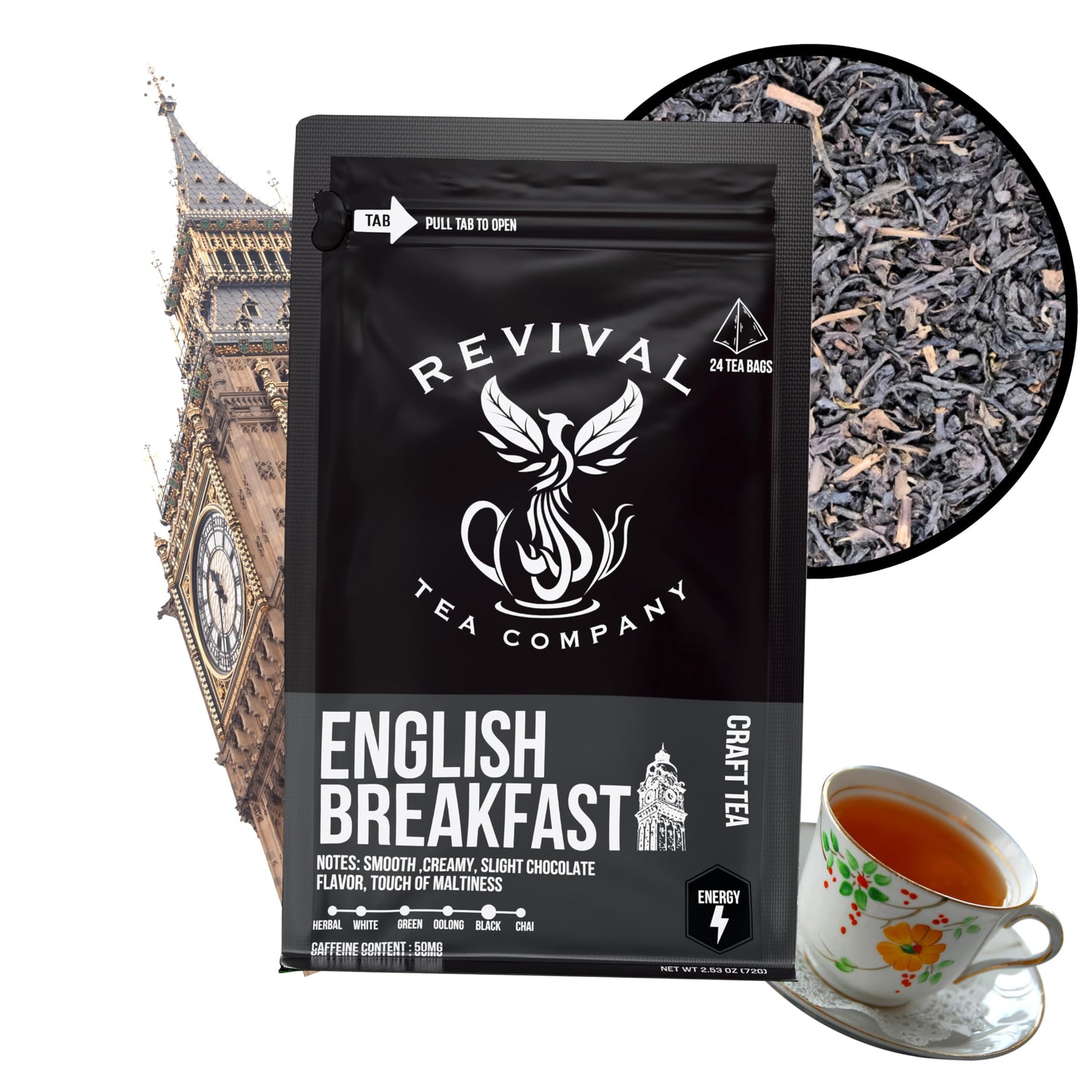 REVIVAL TEA COMPANY English Breakfast Tea - Traditional Black Tea Blend - 24 Tea Bags