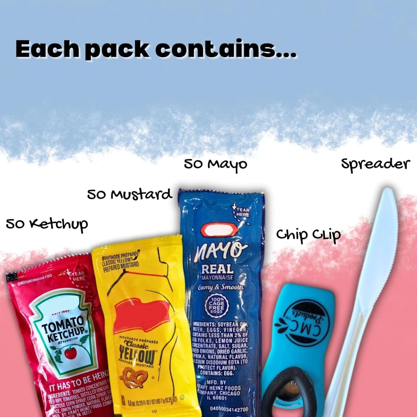 CMC Products Gift Set: Ketchup, Mustard & Mayo Packets - 150 Total (50 Count Each)