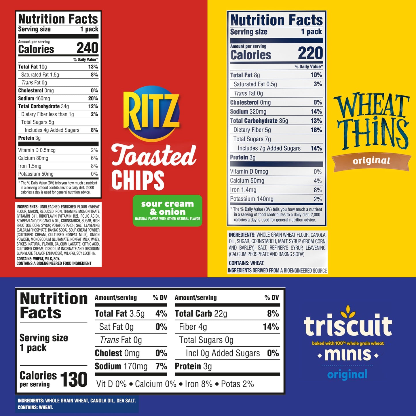 Nabisco  Er Variety Pack, Ritz Toasted Chips, Wheat Thins Snacks Whole Grain Wheat  Ers And Triscuit Minis Whole Grain Wheat Vegan  Ers, 40 Snack Packs