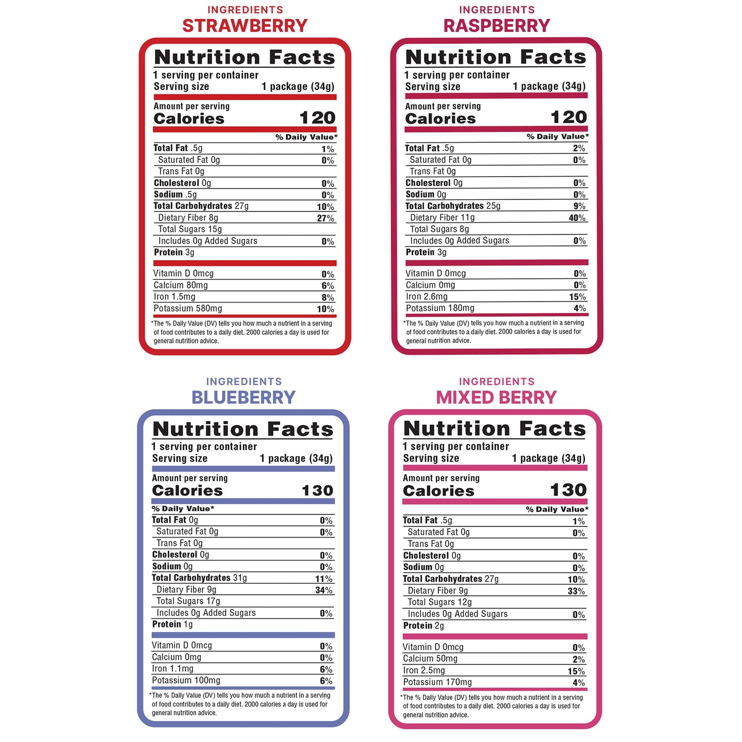 Nature'S Turn Freeze-Dried Fruit Snacks, Very Berry Variety Crisps, Pack Of 4 (1.2 Oz Each)
