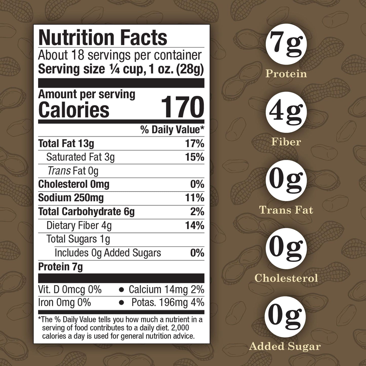 Virginia Diner Gourmet Extra Large Sriracha & Honey Roasted Peanuts, 18 Ounce Tin, 1.12 Pound