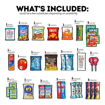 CANOPY SNACKS BITEBOX Snack Box Variety Pack 50 Count Gift Basket for mature-themeds and Kids